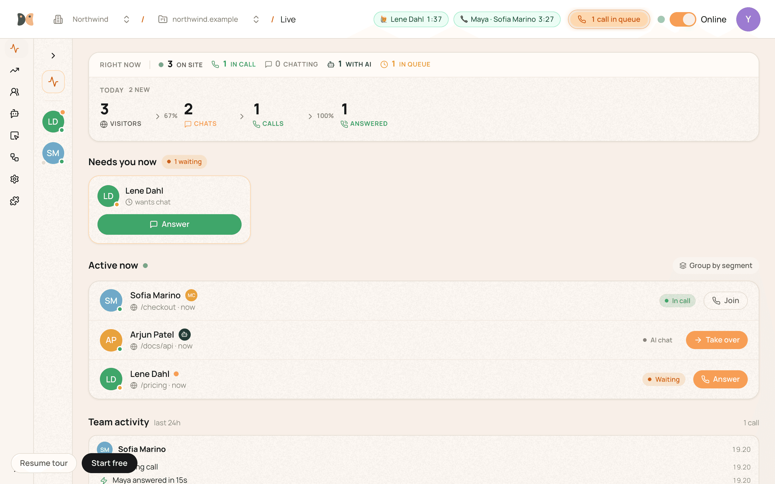 The Glimpze agent dashboard, showing live visitors and calls in progress