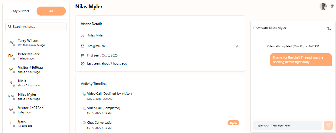 Overview of visitors in Glimpze