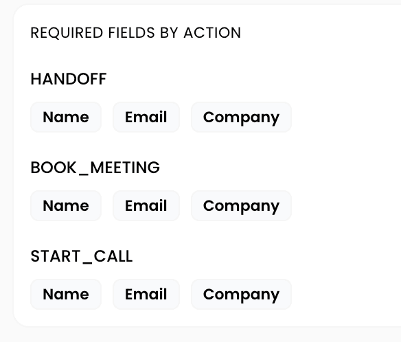 The AI form field access control