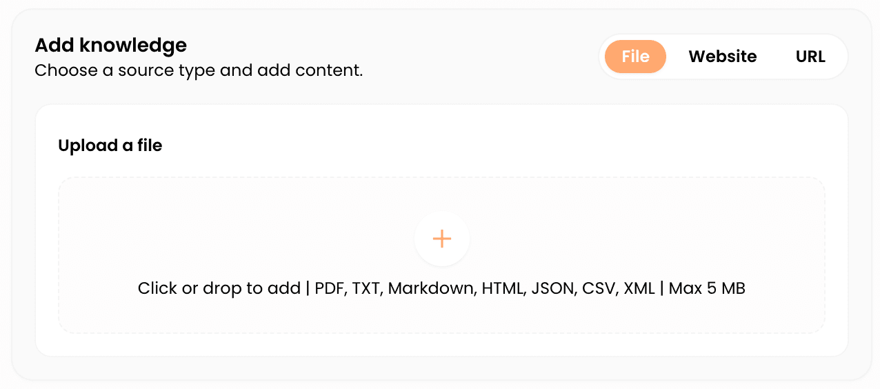The three source-type options: File, Website, URL